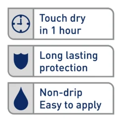 Dulux Quick Dry Eggshell Timeless - 750ml -Perfect Paints Shop 12810573 6144833193131078