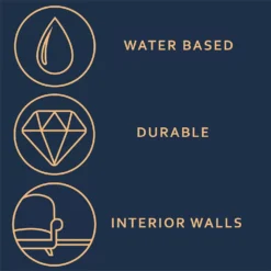 Dulux Heritage Matt Emulsion Paint Ancient Sandstone - Tester 125ml 13 Dulux Heritage Matt Emulsion Paint Ancient Sandstone - Tester 125ml -Perfect Paints Shop 12891380 1544843798014849