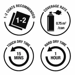 Rust-Oleum Colour Shift Spray Paint Cosmic Blue - 150ml -Perfect Paints Shop 14606462 3025053511514504