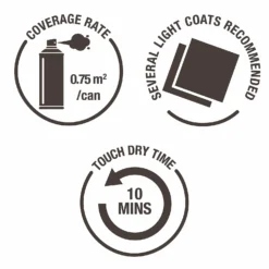 Rust-Oleum Frosted Glass Spray Paint White - 150ml 11 Rust-Oleum Frosted Glass Spray Paint White - 150ml -Perfect Paints Shop 14606465 9775053487562279